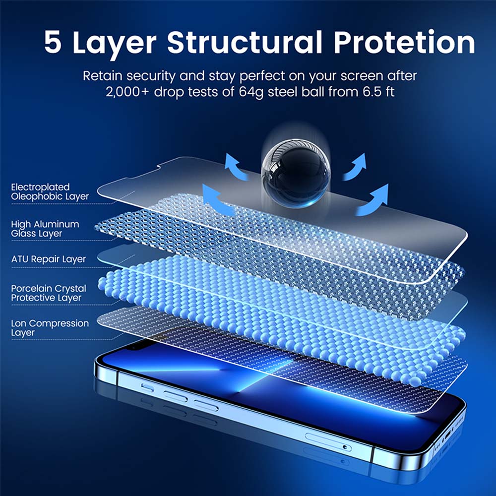 Picture of Hammer Watch Protector - Apple watch 40 MM